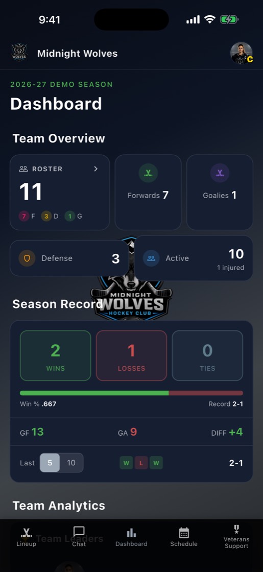 Team dashboard with the next game and season leaders